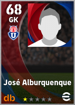 José Alburquenque — GK, OVR 68, MAX 68
