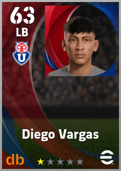 Diego Vargas eFootball player card