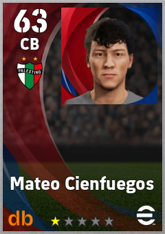 Mateo Cienfuegos — CB, OVR 63, MAX 63