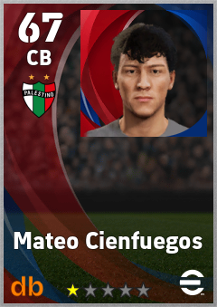 Mateo Cienfuegos — CB, OVR 67, MAX 67