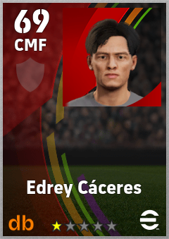 Edrey Cáceres eFootball player card