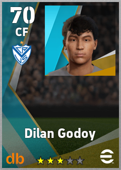 Dilan Godoy — CF, OVR 70, MAX 70