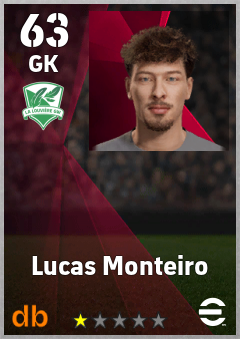 Lucas Monteiro — GK, OVR 63, MAX 63