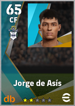 Jorge de Asís — CF, OVR 65, MAX 65