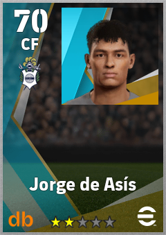 Jorge de Asís — CF, OVR 70, MAX 70