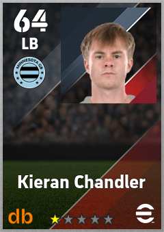 Kieran Chandler — LB, OVR 64, MAX 64