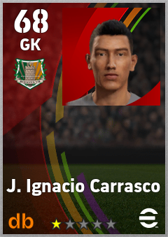 J. Ignacio Carrasco — GK, OVR 68, MAX 68