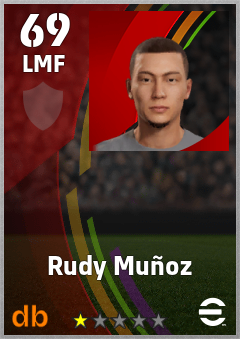 Rudy Muñoz — LMF, OVR 69, MAX 69