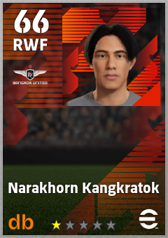 Narakhorn Kangkratok — RWF, OVR 66, MAX 66