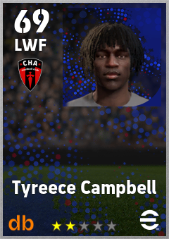 Tyreece Campbell — LWF, OVR 69, MAX 69
