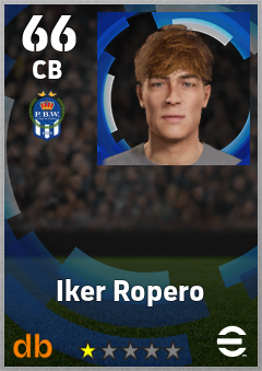 Iker Ropero — CB, OVR 66, MAX 66