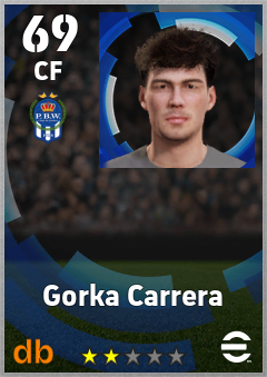 Gorka Carrera — CF, OVR 69, MAX 69
