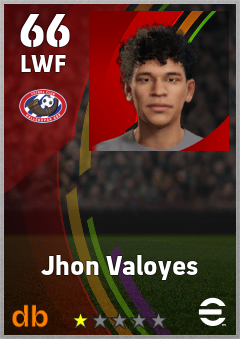 Jhon Valoyes — LWF, OVR 66, MAX 66