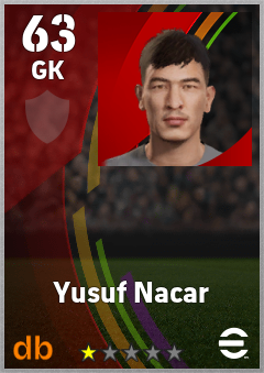 Yusuf Nacar — GK, OVR 63, MAX 63