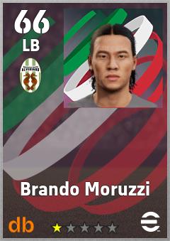 Brando Moruzzi — LB, OVR 66, MAX 66
