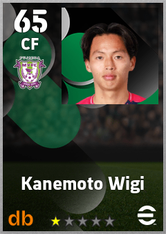 Kanemoto Wigi — CF, OVR 65, MAX 65