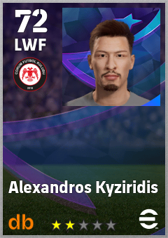 Alexandros Kyziridis — LWF, OVR 72, MAX 72