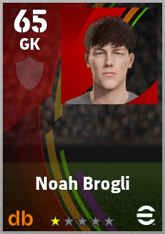 Noah Brogli — GK, OVR 65, MAX 65