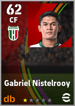 Gabriel Nistelrooy — CF, OVR 62, MAX 62