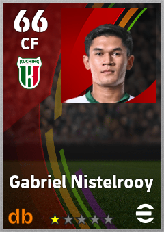 Gabriel Nistelrooy eFootball player card