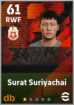 Surat Suriyachai — RWF, OVR 61, MAX 61