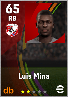 Luis Mina — RB, OVR 65, MAX 65