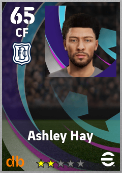 Ashley Hay — CF, OVR 65, MAX 65