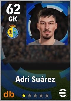 Adri Suárez — GK, OVR 62, MAX 62