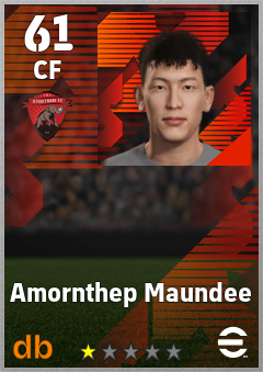 Amornthep Maundee — CF, OVR 61, MAX 61