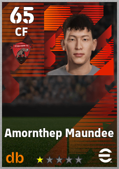 Amornthep Maundee — CF, OVR 65, MAX 65