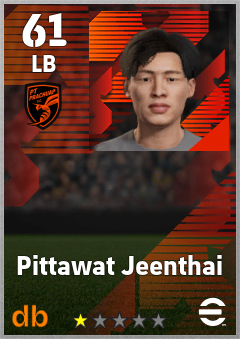 Pittawat Jeenthai — LB, OVR 61, MAX 61