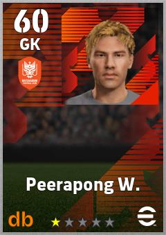 Peerapong W. — GK, OVR 60, MAX 60