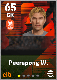 Peerapong W. — GK, OVR 65, MAX 65