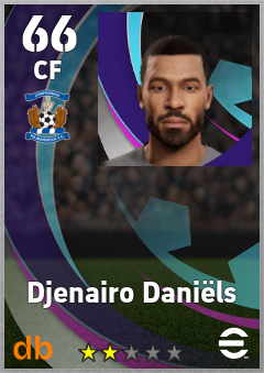 Djenairo Daniëls — CF, OVR 66, MAX 66