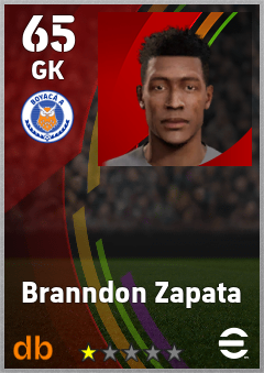 Branndon Zapata — GK, OVR 65, MAX 65