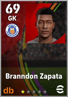 Branndon Zapata — GK, OVR 69, MAX 69