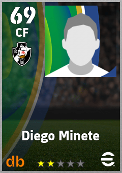 Diego Minete — CF, OVR 69, MAX 69