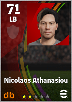 Nicolaos Athanasiou — LB, OVR 71, MAX 71
