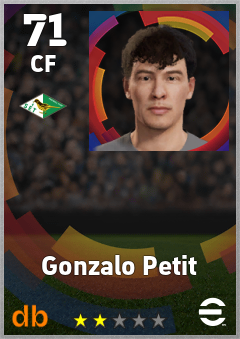 Gonzalo Petit — CF, OVR 71, MAX 71