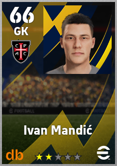 Ivan Mandić — GK, OVR 66, MAX 66