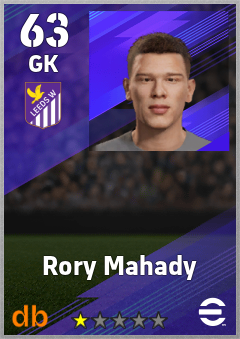 Rory Mahady — GK, OVR 63, MAX 63