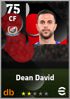 Dean David — CF, OVR 75, MAX 75