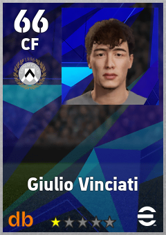 Giulio Vinciati — CF, OVR 66, MAX 66