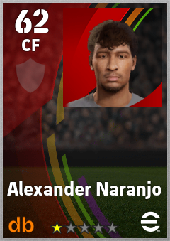 Alexander Naranjo eFootball player card
