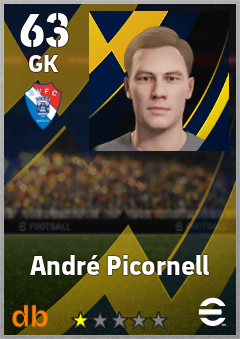 André Picornell — GK, OVR 63, MAX 63