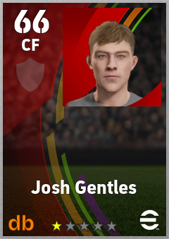 Josh Gentles — CF, OVR 66, MAX 66