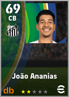 João Ananias — CB, OVR 69, MAX 69