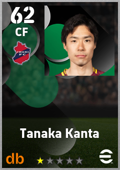 Tanaka Kanta — CF, OVR 62, MAX 62