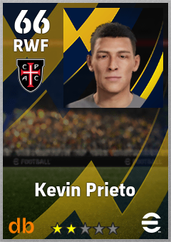 Kevin Prieto — RWF, OVR 66, MAX 66