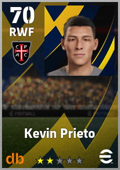 Kevin Prieto — RWF, OVR 70, MAX 70